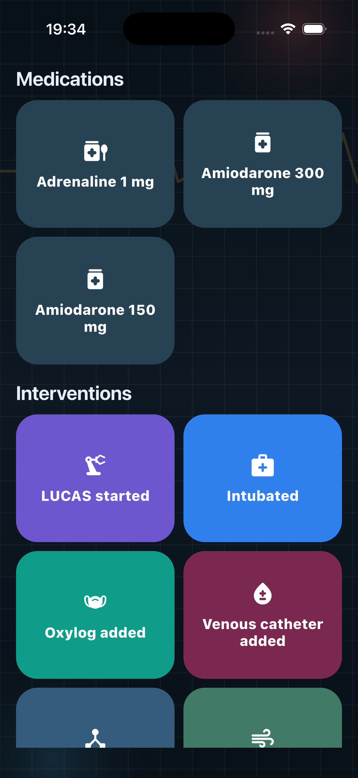 Medications and interventions