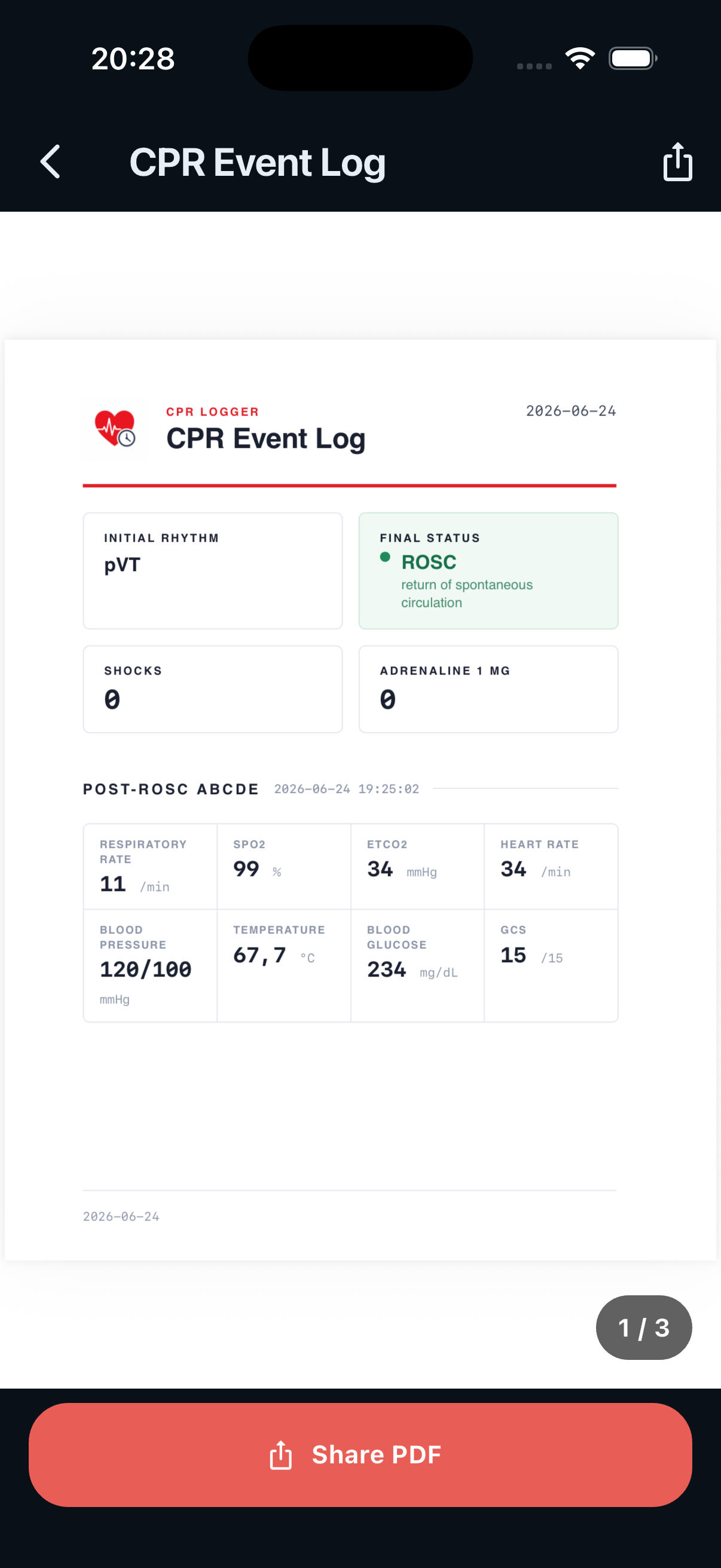 CPR event log PDF report